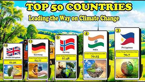 Top 50 Countries Leading the Fight Against Climate Change!