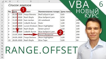 Range.Offset - Новый курс VBA (6)
