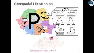 Demo: Hierarchical Topic Aggregation for Geospatial Applications (ACM/IFIP MIDDLEWARE 2020)