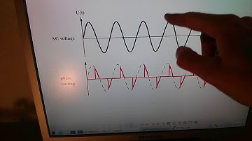 A 230V AC lamp dimmer circuit for a Raspberry Pi