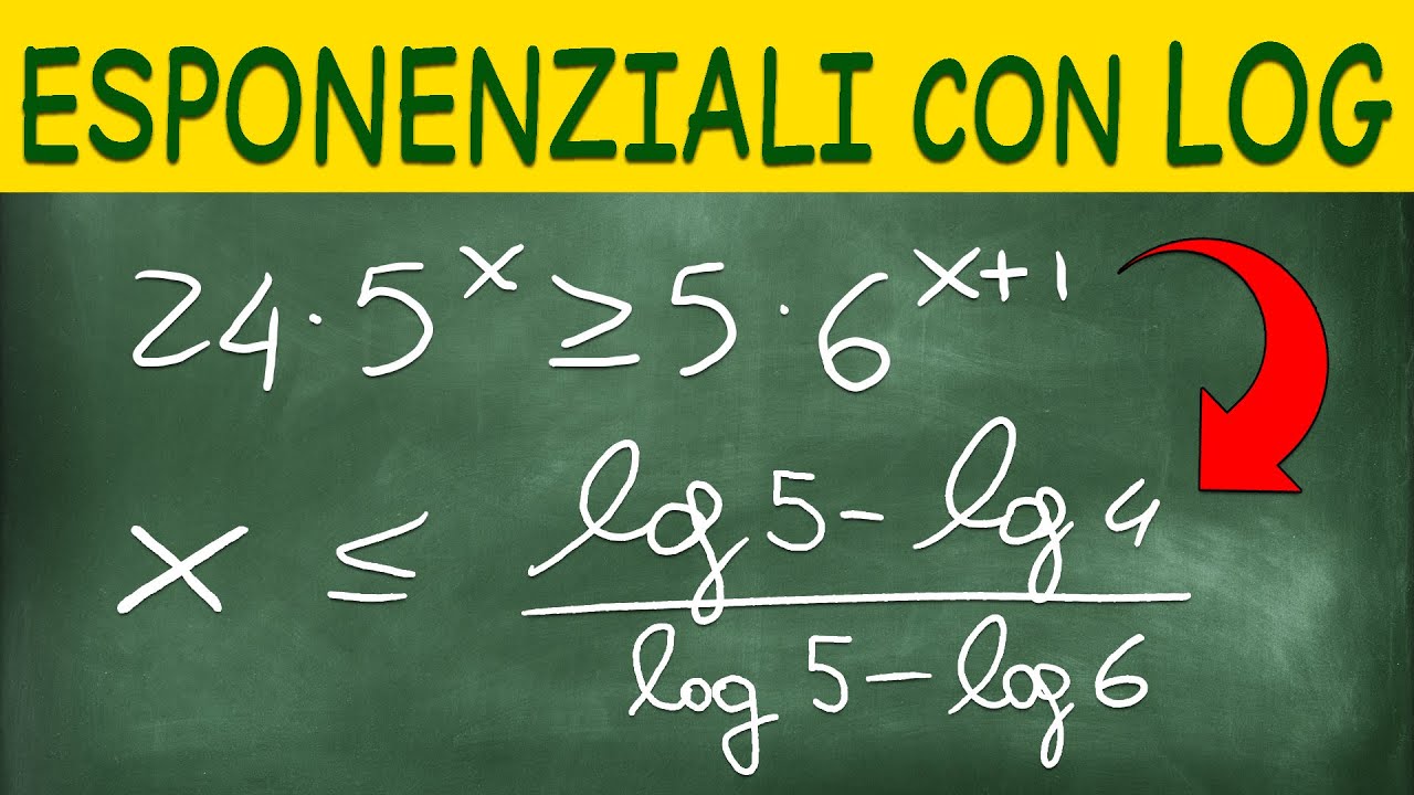 Esponenziali Risolubili con Logaritmi - 1 Equazione e 1 Disequazione Svolte