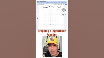 Graphing a Logarithmic Function!