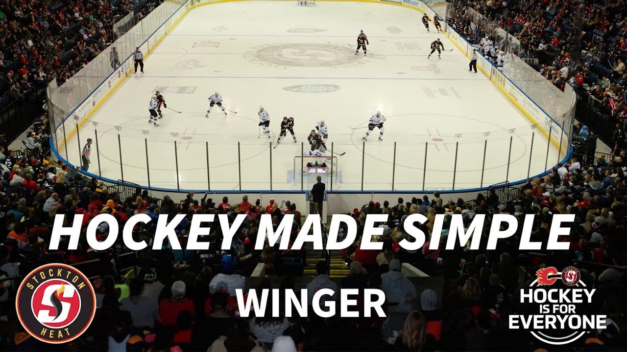 Hockey Made Simple Wingers (Left & Right) YouTube