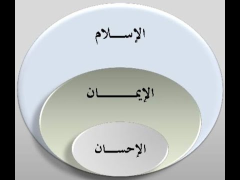 15 مثال جميل لتوضيح مراتب الدين الشيخ عبد الرزاق البدر