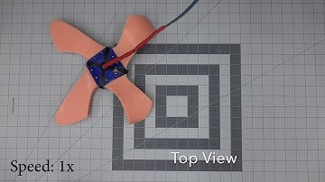 RoboSoft 2020 Student Competition