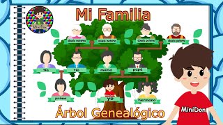 ¿Cómo se hace un árbol genealógico? ¿qué es eso? Video educativo🌳👨‍👩‍👦