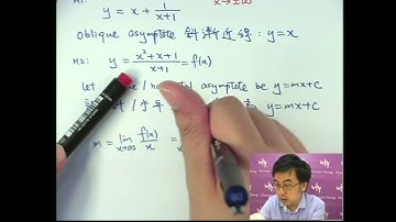 Herman Yeung - DSE Maths (M2) PP 2012/Q5-2 (curve sketching)