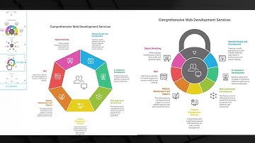 How to Create Stunning Infographics in Seconds Using AI (Napkin AI Tutorial)