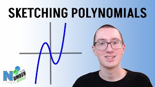 How to Sketch the Graph of a Polynomial! [Algebra]