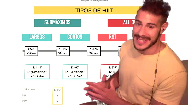 Tipos de HIIT (High Intensity Interval Training / ...