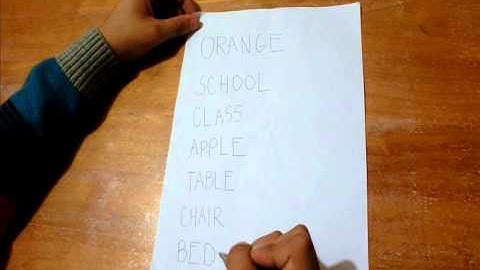 Chunking Mnemonic Memory Technique