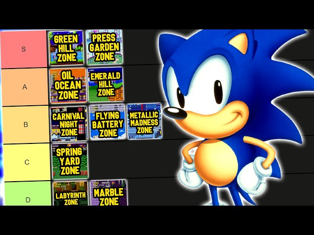 Ranking EVERY Classic Sonic Zone Ever! class=