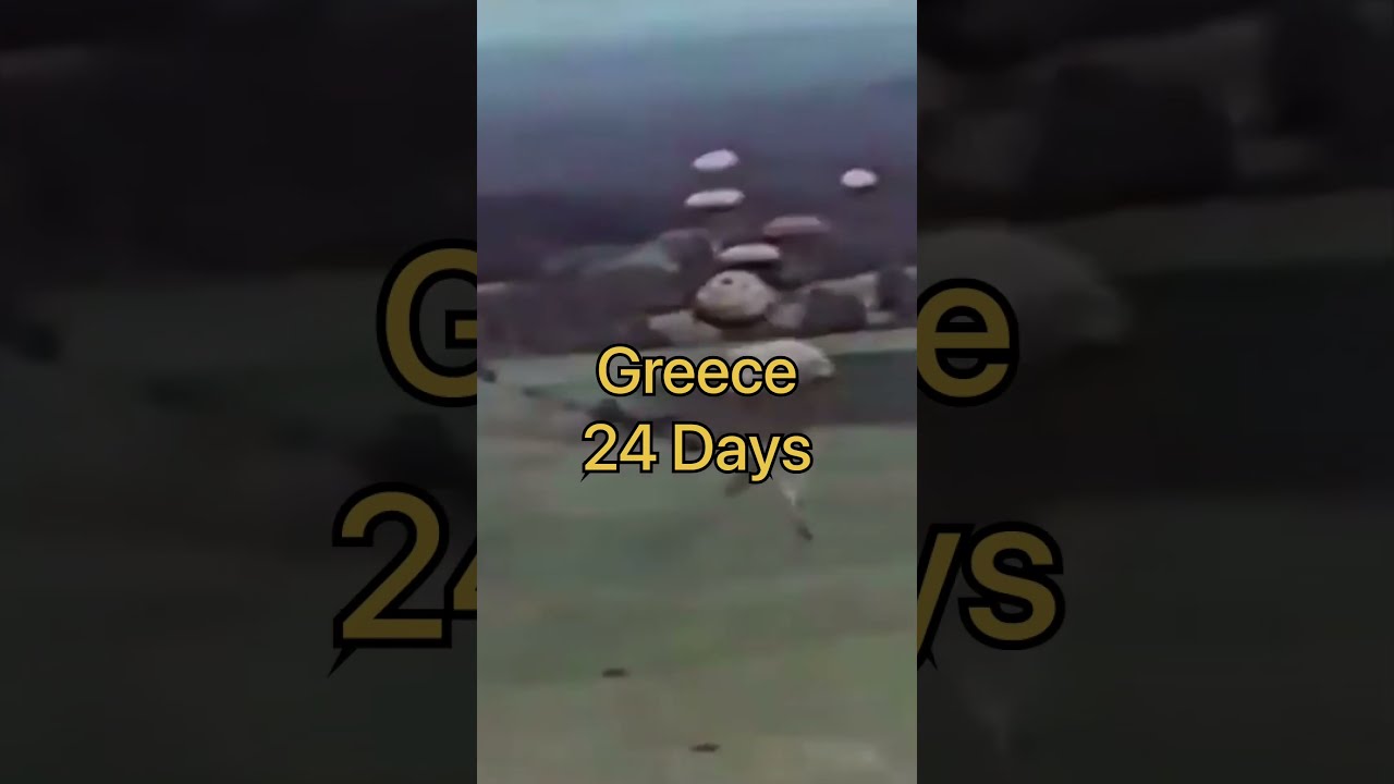 How Long Countries Lasted Against Nazi Germany In WW2 Shorts