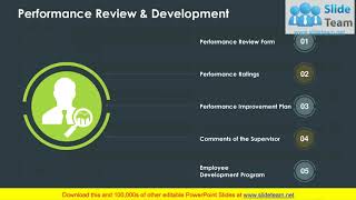 Performance Appraisal PowerPoint Presentation Slides