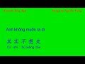Karaoke: Anh không muốn ra đi (C# Min) 🎤