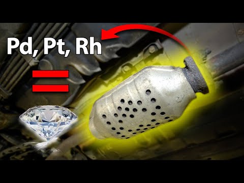 How Much Gold Is In A Catalytic Converter?