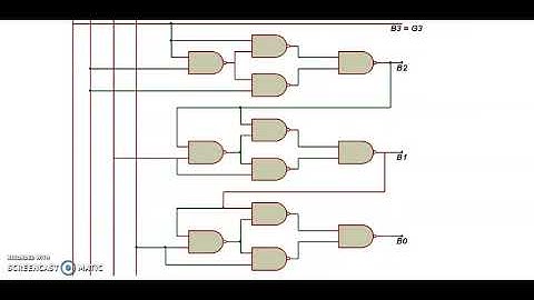 19ECL37-DEC LAB-Experiment: 4-  Binary to Gray and Gray to binary converter