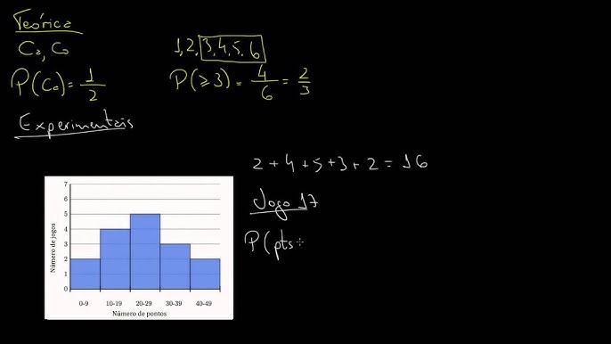 Portuguese, Brazilian - Exercício de descrição de subconjuntos de espaços  amostrais - Khan Academy