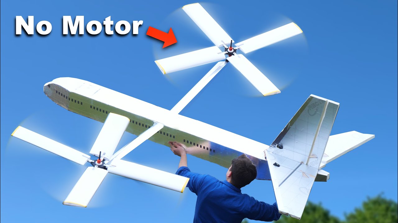 Плоскость гироэффекта