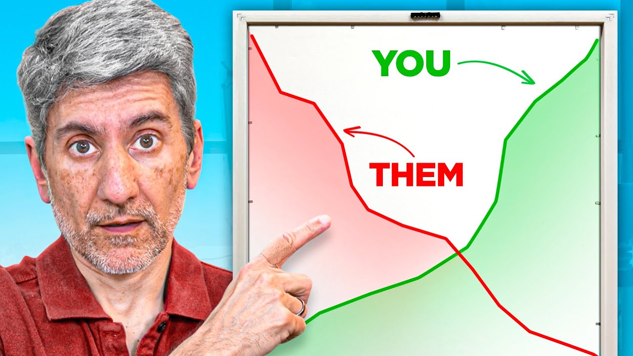 How Small Businesses Are Destroying Big Businesses