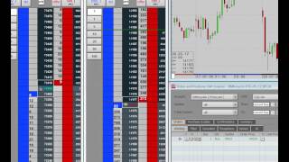 CQG QTrader - A quick demo
