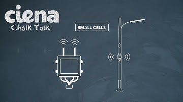 Chalk Talk: Small Cell Mobile Backhaul