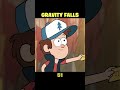 Mabel se gana un cerdito 😲 | #GravityFalls 51 #resumen #shorts @mauspe