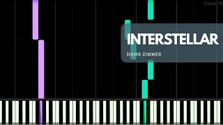 Hans Zimmer - Interstellar | Easy Piano Tutorial