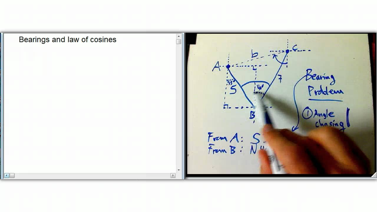 bearing problem YouTube