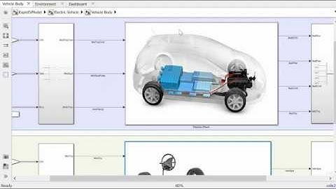 Vehicle Modelling in Simulink