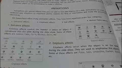 Class 6 Computer Animations in presentation