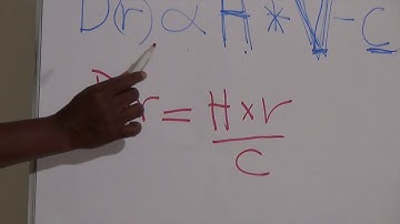 Introduction to Disasters: Video 1