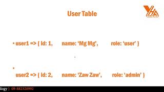 Laravel Developer တိုင်း မသိမဖြစ် သိထားရမယ့် Middleware ဆိုတာဘာလဲ