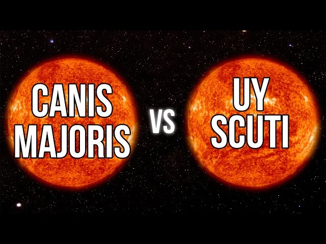 Que Pasaria Si Vy Canis Majoris Chocase Contra Uy Scuti Flipboard