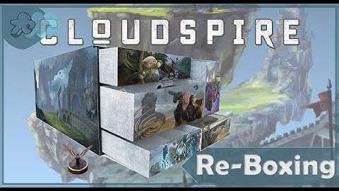 Cloud Storage | Fitting It All In 