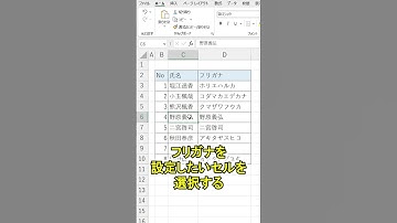Excel【1分】瞬時にフリガナを設定する方法！ #shorts