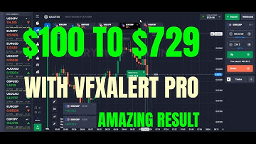 $100 to $729 with vfxAlert pro - amazing result in quotex - quotex trading strategy