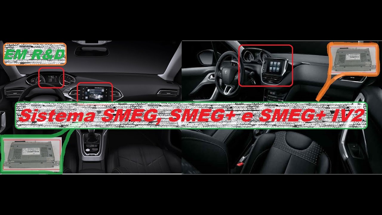 Come capire quali aggiornamenti abbiamo installato sullo SMEG, SMEG+ e