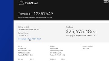 IBM Cloud