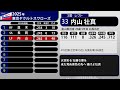 2025年 東京ヤクルトスワローズ 1-9+α