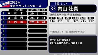 2025年 東京ヤクルトスワローズ 1-9+α
