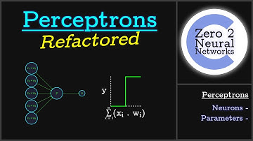 Perceptrons Refactored - Zero to Neural Networks - [ C Programming ]