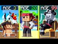 Surviving 99 Years As a PIRATE In Minecraft!