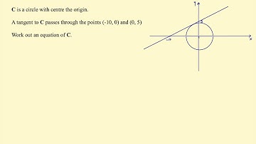 Find the equation of the circle given a tangent line and centre
