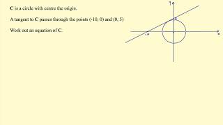 Find the equation of the circle given a tangent line and centre