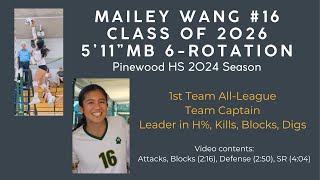 Mailey Wang, MB 6-Rotation, Highlights from Pinewood HS 2024 Season