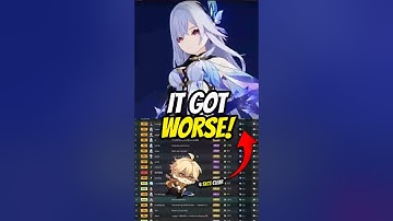 The cheating situation in Stygian Onslaught is getting worse | Genshin Impact