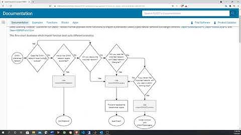 Importing neural networks made in Keras (Tensorflow) to MATLAB