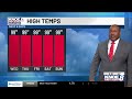 KNOE First Alert Tuesday Evening Forecast with First Alert Chief Meteorologist Marcus Walter