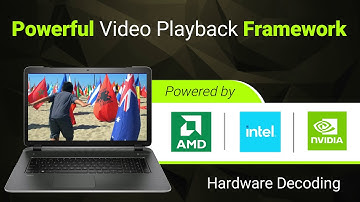 Best 4K HDR Video Player | All New CnX Player on Windows 10 | AMD | NVidia | INTEL #cnxplayer